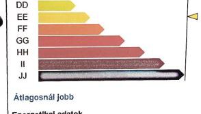 Energiewerte